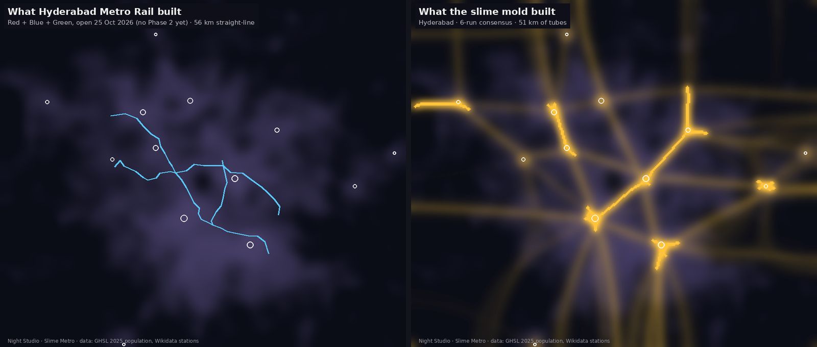 Slime Metro, Hyderabad: side-by-side