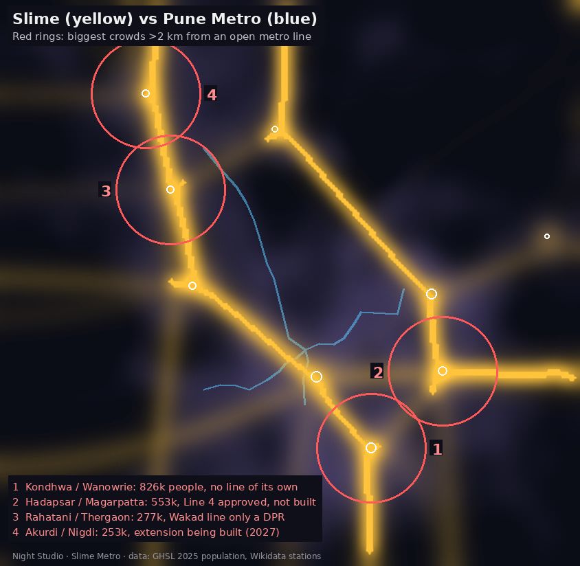 Slime Metro, Pune: overlay