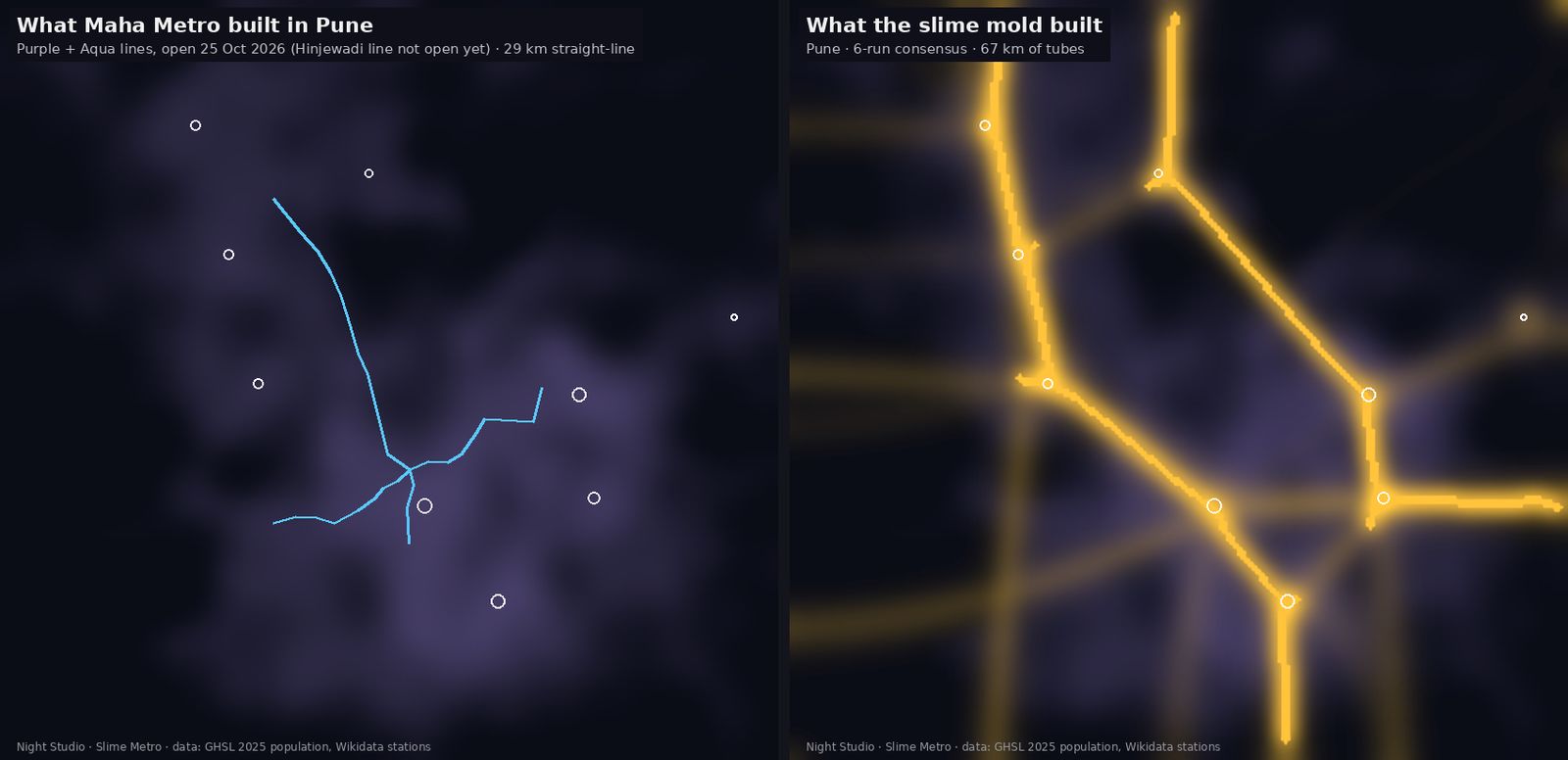 Slime Metro, Pune: side-by-side